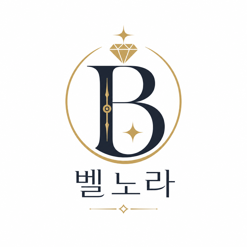벨노라